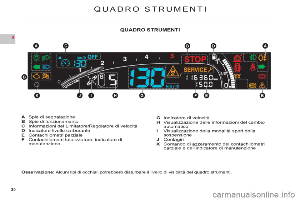 CITROEN C6 2012 Libretti Di Uso E manutenzione (in Italian) 30
II
KJIHGFEB
CABDA
B
QUADRO STRUMENTI
Osservazione:Alcuni tipi di occhiali potrebbero disturbare il livello di visibilità del quadro strumenti.
ASpie di segnalazioneBSpie di funzionamentoC Informaz CITROEN C6 2012 Libretti Di Uso E manutenzione (in Italian) 30
II
KJIHGFEB
CABDA
B
QUADRO STRUMENTI
Osservazione:Alcuni tipi di occhiali potrebbero disturbare il livello di visibilità del quadro strumenti.
ASpie di segnalazioneBSpie di funzionamentoC Informaz