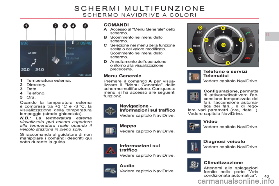 CITROEN C6 2012  Libretti Di Uso E manutenzione (in Italian) 43
II
124 35
SCHERMI MULTIFUNZIONE
SCHERMO NAVIDRIVE A COLORI
1Temperatura esterna.2Directory.3Data.4Telefono.5Ora.
Quando la temperatura esternaè compresa tra +3 °C e -3 °C, la
visualizzazione del