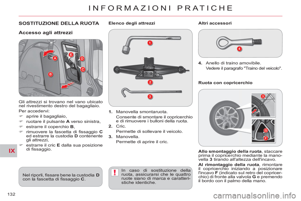 CITROEN C-CROSSER 2012 Libretti Di Uso E manutenzione (in Italian) IX
!
INFORMAZIONI PRATICHE
132
SOSTITUZIONE DELLA RUOTA
1.
Manovella smontaruota.
Consente di smontare il copricerchio
e di rimuovere i bulloni della ruota.
2.
Cric.
Permette CITROEN C-CROSSER 2012 Libretti Di Uso E manutenzione (in Italian) IX
!
INFORMAZIONI PRATICHE
132
SOSTITUZIONE DELLA RUOTA
1.
Manovella smontaruota.
Consente di smontare il copricerchio
e di rimuovere i bulloni della ruota.
2.
Cric.
Permette
