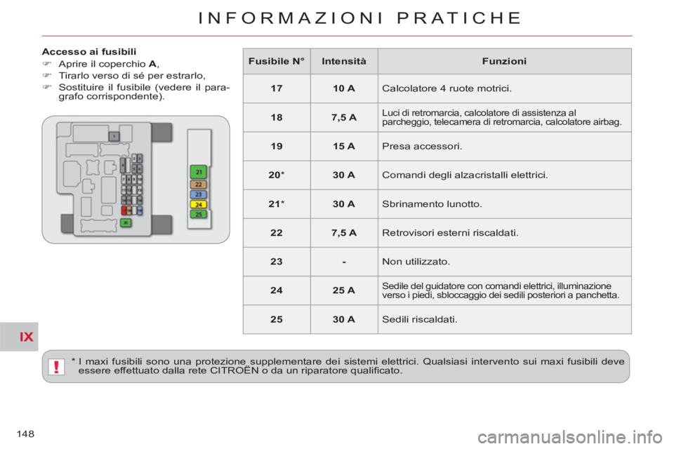 CITROEN C-CROSSER 2012  Libretti Di Uso E manutenzione (in Italian) IX
!
INFORMAZIONI PRATICHE
148
   
Accesso ai fusibili 
   
 
�) 
  Aprire il coperchio  A 
, 
   
�) 
  Tirarlo verso di sé per estrarlo, 
   
�) 
  Sostituire il fusibile (vedere il para-
grafo cor