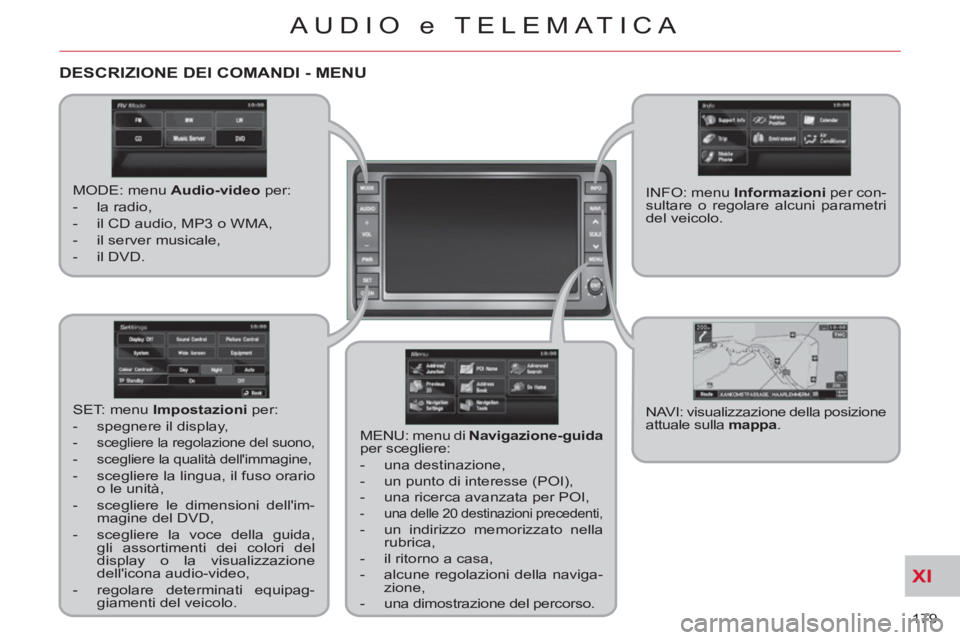 CITROEN C-CROSSER 2012 Libretti Di Uso E manutenzione (in Italian) XI
179
AUDIO e TELEMATICA
DESCRIZIONE DEI COMANDI - MENU
MODE: menu Audio-video
per:
- la radio,
- il CD audio, MP3 o WMA,
- il server musicale,
- il DVD.
MENU: CITROEN C-CROSSER 2012 Libretti Di Uso E manutenzione (in Italian) XI
179
AUDIO e TELEMATICA
DESCRIZIONE DEI COMANDI - MENU
MODE: menu Audio-video
per:
- la radio,
- il CD audio, MP3 o WMA,
- il server musicale,
- il DVD.
MENU:
