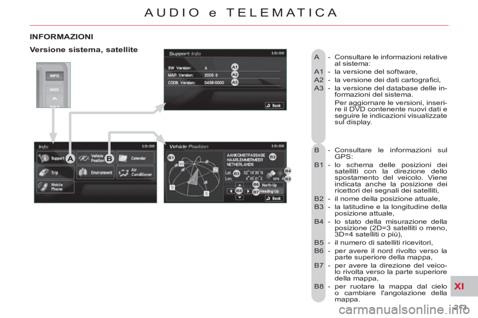 CITROEN C-CROSSER 2012 Libretti Di Uso E manutenzione (in Italian) XI
213
AUDIO e TELEMATICA
INFORMAZIONI
A - Consultare le informazioni relative
al sistema:
A1 - la versione del software,
A2 - la versione dei dati cartografi ci,
A3 - la versio CITROEN C-CROSSER 2012 Libretti Di Uso E manutenzione (in Italian) XI
213
AUDIO e TELEMATICA
INFORMAZIONI
A - Consultare le informazioni relative
al sistema:
A1 - la versione del software,
A2 - la versione dei dati cartografi ci,
A3 - la versio