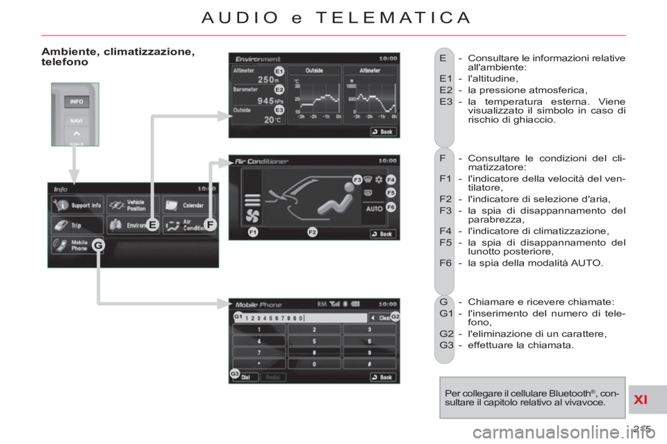 CITROEN C-CROSSER 2012 Libretti Di Uso E manutenzione (in Italian) XI
215
AUDIO e TELEMATICA
F - Consultare le condizioni del cli-
matizzatore:
F1 - lindicatore della velocità del ven-
tilatore,
F2 - lindicatore di selezione daria,
F3 - la spi CITROEN C-CROSSER 2012 Libretti Di Uso E manutenzione (in Italian) XI
215
AUDIO e TELEMATICA
F - Consultare le condizioni del cli-
matizzatore:
F1 - lindicatore della velocità del ven-
tilatore,
F2 - lindicatore di selezione daria,
F3 - la spi