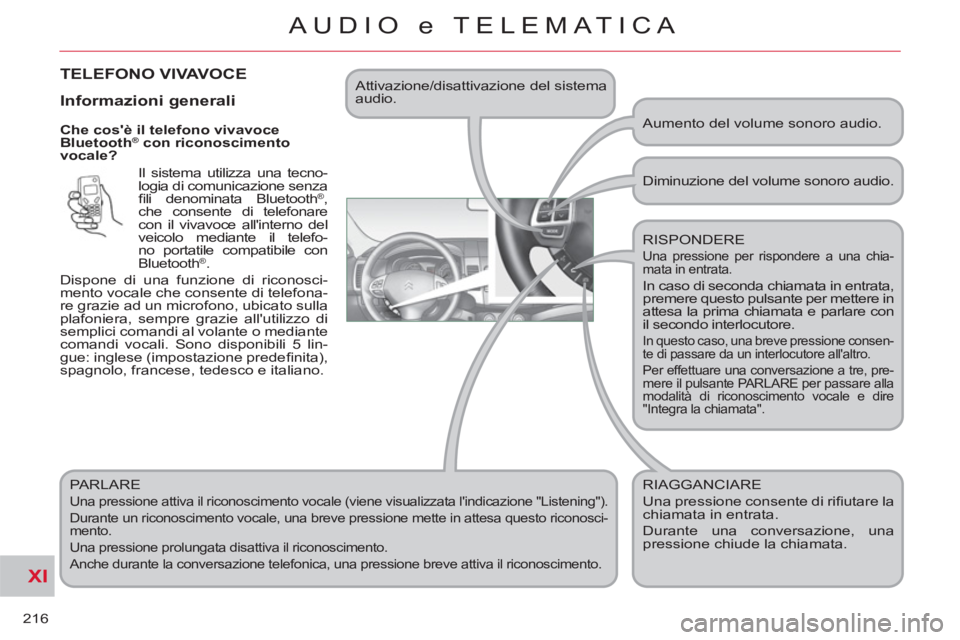 CITROEN C-CROSSER 2012 Libretti Di Uso E manutenzione (in Italian) XI
216
AUDIO e TELEMATICA
Che cosè il telefono vivavoce
Bluetooth® con riconoscimento
vocale?
Il sistema utilizza una tecno-
logia di comunicazione senza
fi li denominata Bluetooth
®, CITROEN C-CROSSER 2012 Libretti Di Uso E manutenzione (in Italian) XI
216
AUDIO e TELEMATICA
Che cosè il telefono vivavoce
Bluetooth® con riconoscimento
vocale?
Il sistema utilizza una tecno-
logia di comunicazione senza
fi li denominata Bluetooth
®,