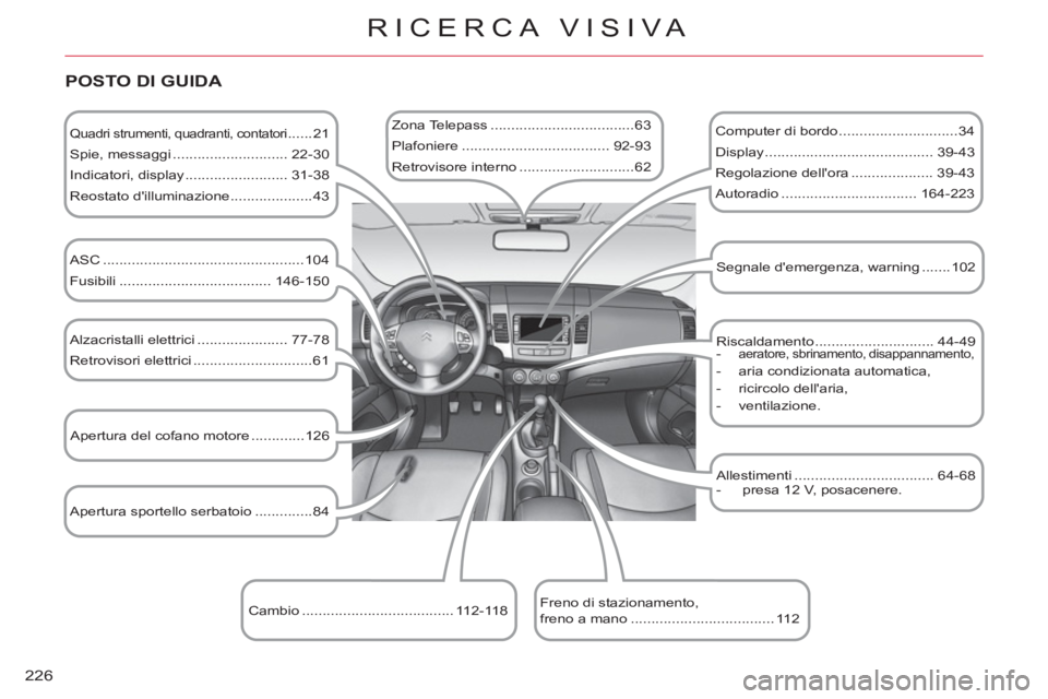 CITROEN C-CROSSER 2012  Libretti Di Uso E manutenzione (in Italian) 226
RICERCA V ISIVA
   
POSTO DI GUIDA 
 
 Quadri strumenti, quadranti, contatori ......21 
  Spie, messaggi ............................ 22-30 
  Indicatori, display ......................... 31-38 
