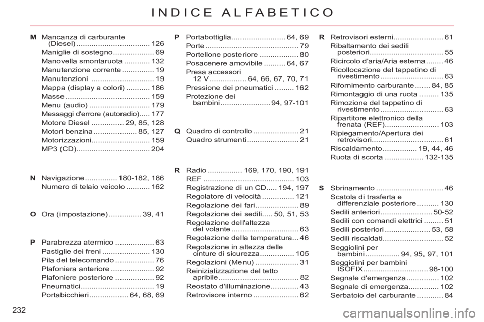 CITROEN C-CROSSER 2012 Libretti Di Uso E manutenzione (in Italian) 232
INDICE ALFABETICO
MMancanza di carburante
(Diesel) .................................. 126
Maniglie di sostegno ................... 69
Manovella smontaruota ............ 132
Manutenzione corrente CITROEN C-CROSSER 2012 Libretti Di Uso E manutenzione (in Italian) 232
INDICE ALFABETICO
MMancanza di carburante
(Diesel) .................................. 126
Maniglie di sostegno ................... 69
Manovella smontaruota ............ 132
Manutenzione corrente