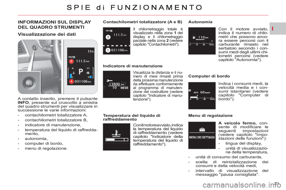 CITROEN C-CROSSER 2012 Libretti Di Uso E manutenzione (in Italian) I
31
Il chilometraggio totale è
visualizzato nella zona 1
del
display e il chilometraggio
parziale nella zona 2
(vedere
capitolo "Contachilometri").
Contachilometri totalizzatore ( CITROEN C-CROSSER 2012 Libretti Di Uso E manutenzione (in Italian) I
31
Il chilometraggio totale è
visualizzato nella zona 1
del
display e il chilometraggio
parziale nella zona 2
(vedere
capitolo "Contachilometri").
Contachilometri totalizzatore (