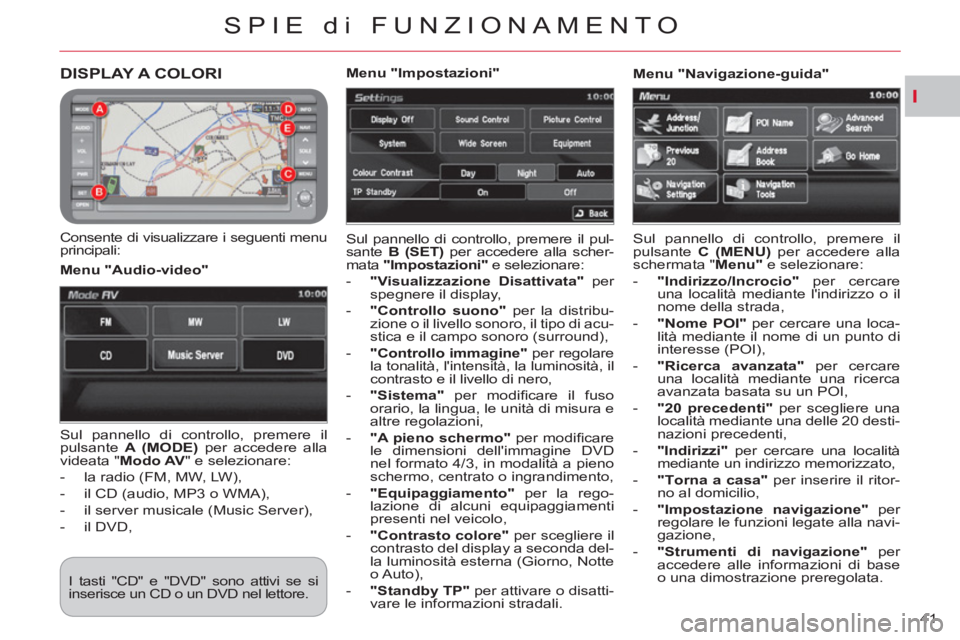 CITROEN C-CROSSER 2012  Libretti Di Uso E manutenzione (in Italian) I
SPIE di FUNZIONAMENTO
41 
DISPLAY A COLORI 
   
Consente di visualizzare i seguenti menu 
principali:   Sul pannello di controllo, premere il pul-
sante  B (SET) 
 per accedere alla scher-
mata  "Im