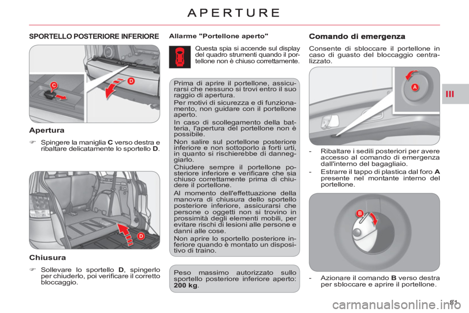 CITROEN C-CROSSER 2012  Libretti Di Uso E manutenzione (in Italian) III
81     
Allarme "Portellone aperto" 
 
 
Questa spia si accende sul display 
del quadro strumenti quando il por-
tellone non è chiuso correttamente. 
SPORTELLO POSTERIORE INFERIORE 
   Apertura
 