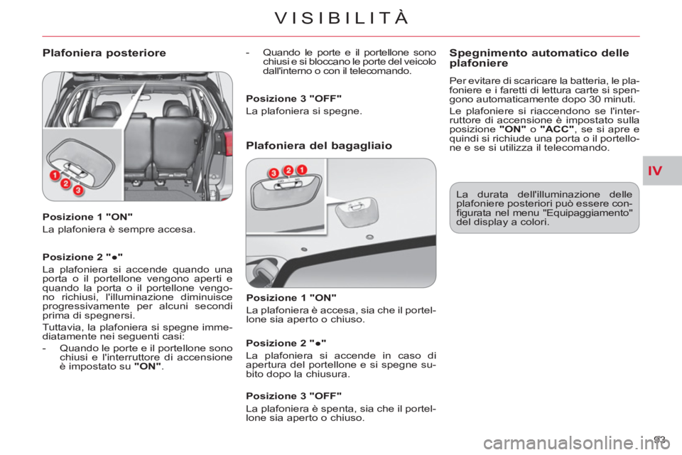 CITROEN C-CROSSER 2012 Libretti Di Uso E manutenzione (in Italian) IV
VISIBILITÀ
93
Posizione 1 "ON"
La plafoniera è sempre accesa.
Posizione 2 "●"
La plafoniera si accende quando una
porta o il portellone vengono aperti e
quando la porta o il CITROEN C-CROSSER 2012 Libretti Di Uso E manutenzione (in Italian) IV
VISIBILITÀ
93
Posizione 1 "ON"
La plafoniera è sempre accesa.
Posizione 2 "●"
La plafoniera si accende quando una
porta o il portellone vengono aperti e
quando la porta o il