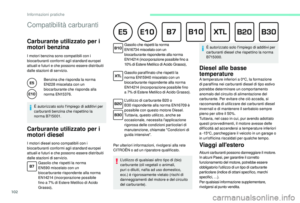CITROEN C-ELYSÉE 2018 Libretti Di Uso E manutenzione (in Italian) 102
Compatibilità carburanti
Carburante utilizzato per i
motori benzina
I motori benzina sono compatibili con i
biocarburanti conformi agli standard europei
attuali e futuri e che possono essere d CITROEN C-ELYSÉE 2018 Libretti Di Uso E manutenzione (in Italian) 102
Compatibilità carburanti
Carburante utilizzato per i
motori benzina
I motori benzina sono compatibili con i
biocarburanti conformi agli standard europei
attuali e futuri e che possono essere d