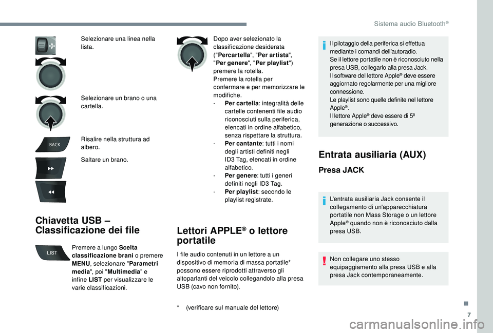 CITROEN C-ELYSÉE 2018  Libretti Di Uso E manutenzione (in Italian) 7
BACK
Chiavetta USB – 
Classificazione dei file
Dopo aver selezionato la 
classificazione desiderata 
("Percartella ", " Per artista ", 
" Per genere ", "Per playlist &#