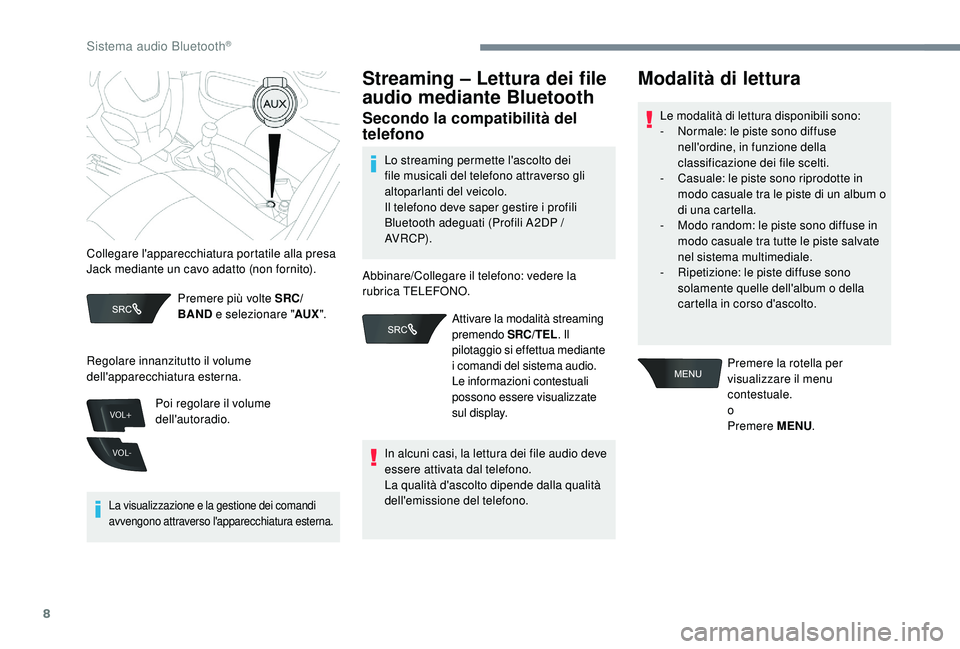CITROEN C-ELYSÉE 2018  Libretti Di Uso E manutenzione (in Italian) 8
VOL+
VOL-
Premere più volte SRC/
BAND e selezionare " AUX".
La visualizzazione e la gestione dei comandi 
avvengono attraverso l'apparecchiatura esterna.
Streaming – Lettura dei file 
