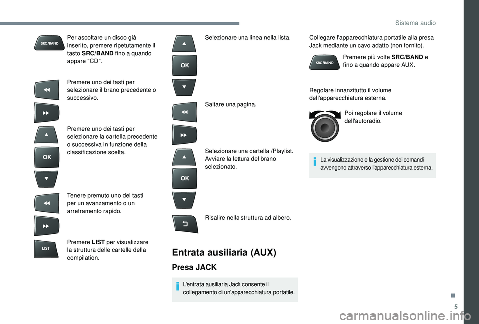 CITROEN C-ELYSÉE 2018 Libretti Di Uso E manutenzione (in Italian) 5
Per ascoltare un disco già
inserito, premere ripetutamente il
tasto SRC/BAND fino a quando
appare "CD".
Premere uno dei tasti per
selezionare il brano precedente o
successivo.
Premere CITROEN C-ELYSÉE 2018 Libretti Di Uso E manutenzione (in Italian) 5
Per ascoltare un disco già
inserito, premere ripetutamente il
tasto SRC/BAND fino a quando
appare "CD".
Premere uno dei tasti per
selezionare il brano precedente o
successivo.
Premere