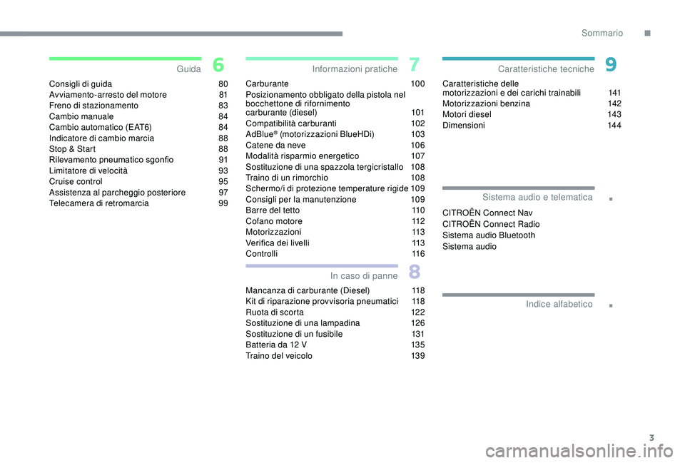 CITROEN C-ELYSÉE 2018  Libretti Di Uso E manutenzione (in Italian) 3
.
.
Consigli di guida 80
Avviamento-arresto del motore 8 1
Freno di stazionamento
 
8
 3
Cambio manuale
 8

4
Cambio automatico (EAT6)
 
8
 4
Indicatore di cambio marcia
 8

8
Stop & Start
 
8
 8
Ri