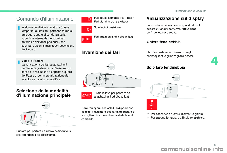 CITROEN C-ELYSÉE 2018  Libretti Di Uso E manutenzione (in Italian) 51
Comando d'illuminazione
In alcune condizioni climatiche (bassa 
temperatura, umidità), potrebbe formarsi 
un leggero strato di condensa sulla 
super ficie interna del vetro dei fari 
anteriori CITROEN C-ELYSÉE 2018  Libretti Di Uso E manutenzione (in Italian) 51
Comando d'illuminazione
In alcune condizioni climatiche (bassa 
temperatura, umidità), potrebbe formarsi 
un leggero strato di condensa sulla 
super ficie interna del vetro dei fari 
anteriori