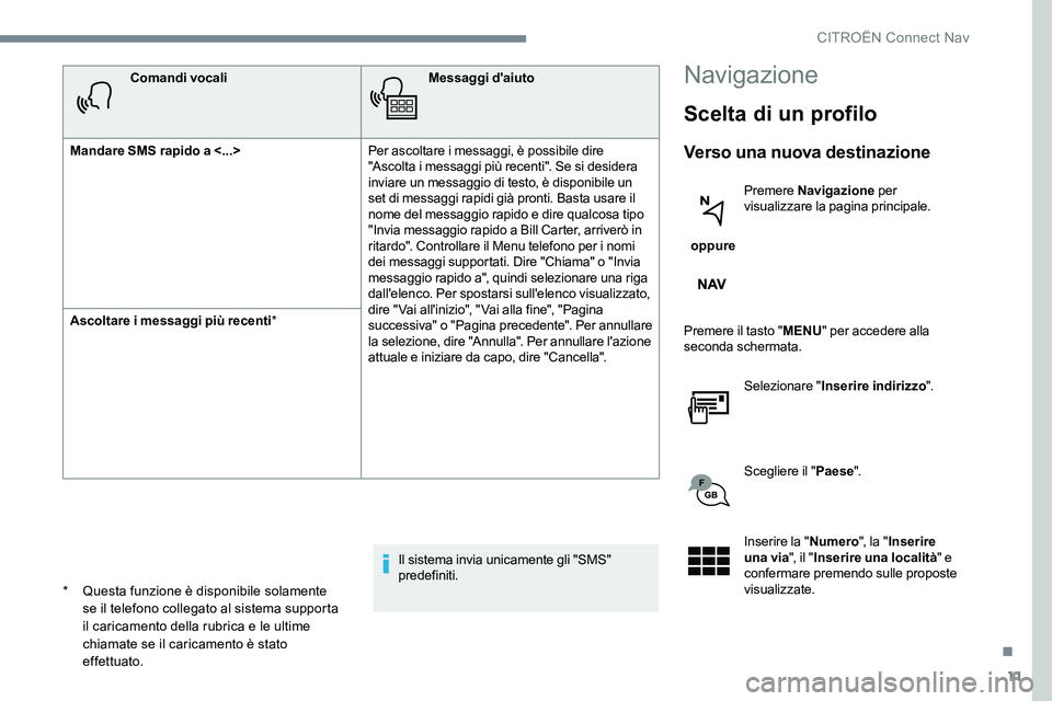 CITROEN C-ELYSÉE 2017 Libretti Di Uso E manutenzione (in Italian) 11
Comandi vocaliMessaggi d'aiuto
Mandare SMS rapido a <...> Per ascoltare i messaggi, è possibile dire
"Ascolta i messaggi più recenti". Se si desidera
inviare un messaggio di testo, CITROEN C-ELYSÉE 2017 Libretti Di Uso E manutenzione (in Italian) 11
Comandi vocaliMessaggi d'aiuto
Mandare SMS rapido a <...> Per ascoltare i messaggi, è possibile dire
"Ascolta i messaggi più recenti". Se si desidera
inviare un messaggio di testo,