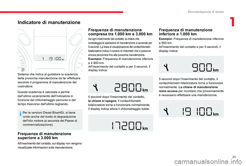 CITROEN C-ELYSÉE 2017  Libretti Di Uso E manutenzione (in Italian) 25
Indicatore di manutenzione
Per le versioni Diesel BlueHDi, si tiene 
conto anche del livello di degradazione 
dell'olio motore (a seconda del Paese di 
commercializzazione).
All'inserimento