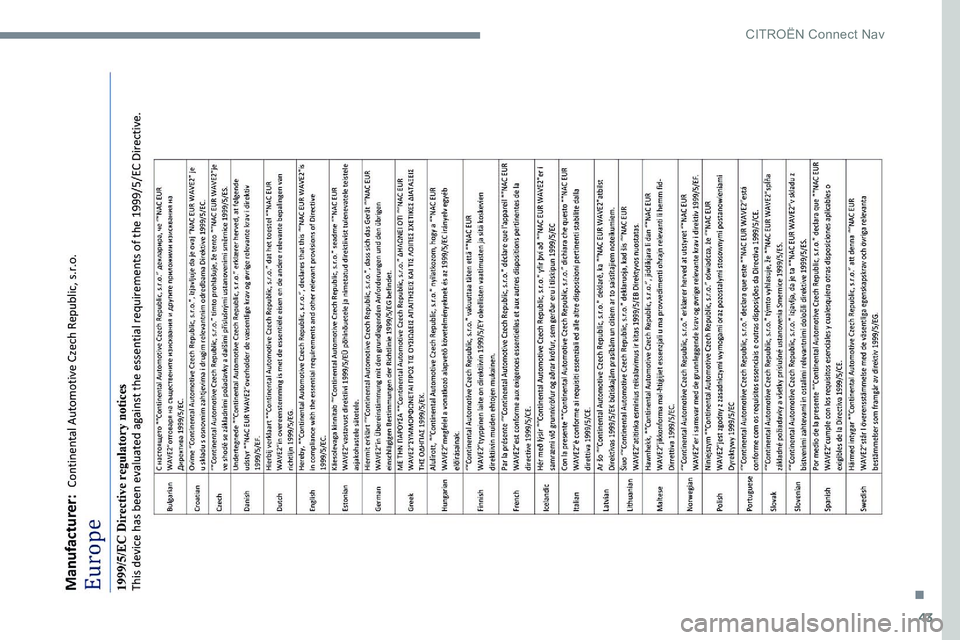 CITROEN C-ELYSÉE 2017 Libretti Di Uso E manutenzione (in Italian) 43
.
CIT CITROEN C-ELYSÉE 2017 Libretti Di Uso E manutenzione (in Italian) 43
.
CIT