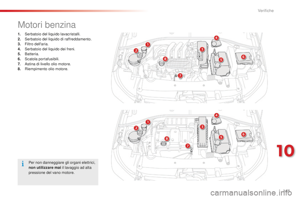 CITROEN C-ELYSÉE 2016 Libretti Di Uso E manutenzione (in Italian) 163
C-Elysee_it_Chap10_verifications_ed01-2014
C-Elysee_it_Chap10_verifications_ed01-2014
Motori benzina
1. serbatoio del liquido lavacristalli.
2. s erbatoio del liquido di raffreddamento.
3.
F
ilt CITROEN C-ELYSÉE 2016 Libretti Di Uso E manutenzione (in Italian) 163
C-Elysee_it_Chap10_verifications_ed01-2014
C-Elysee_it_Chap10_verifications_ed01-2014
Motori benzina
1. serbatoio del liquido lavacristalli.
2. s erbatoio del liquido di raffreddamento.
3.
F
ilt