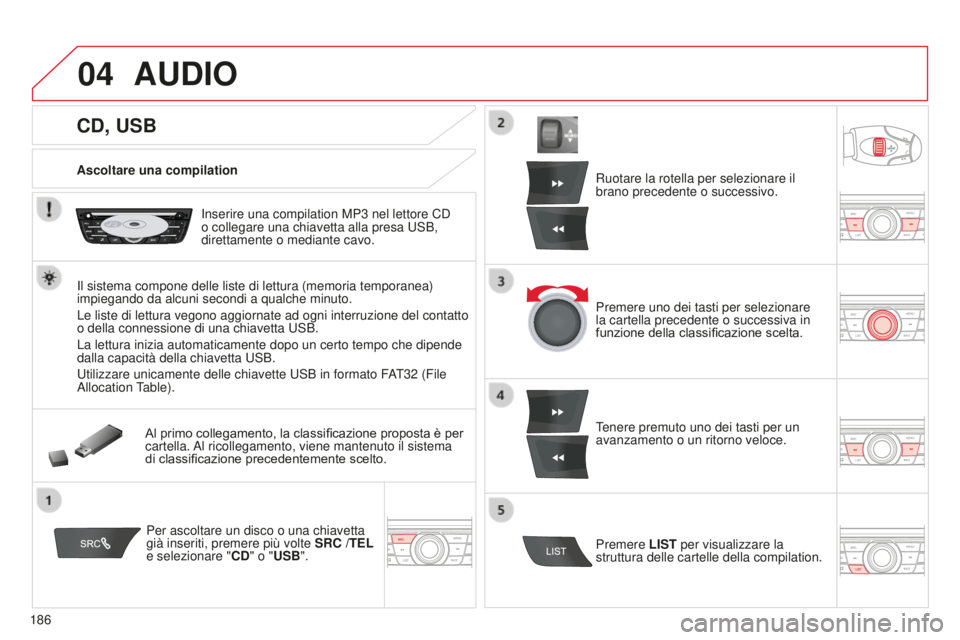 CITROEN C-ELYSÉE 2016 Libretti Di Uso E manutenzione (in Italian) 04
186
CD, USB
AUDIO
Ascoltare una compilation
i
nserire una compilation MP3 nel lettore C d
o collegare una chiavetta alla presa
us B,
direttamente o mediante cavo.
i
l sistema compone delle l CITROEN C-ELYSÉE 2016 Libretti Di Uso E manutenzione (in Italian) 04
186
CD, USB
AUDIO
Ascoltare una compilation
i
nserire una compilation MP3 nel lettore C d
o collegare una chiavetta alla presa
us B,
direttamente o mediante cavo.
i
l sistema compone delle l