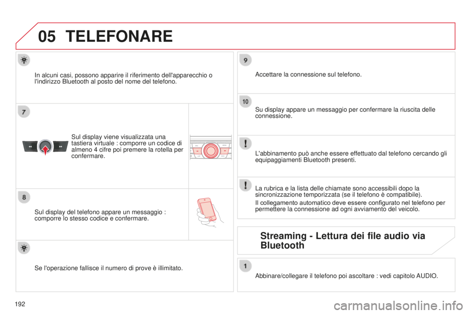 CITROEN C-ELYSÉE 2016 Libretti Di Uso E manutenzione (in Italian)
05
192
TELEFONARE
sul display viene visualizzata una
tastiera virtuale : comporre un codice di
almeno 4
cifre poi premere la rotella per
confermare.
s
ul display del telefono appare un messagg CITROEN C-ELYSÉE 2016 Libretti Di Uso E manutenzione (in Italian)
05
192
TELEFONARE
sul display viene visualizzata una
tastiera virtuale : comporre un codice di
almeno 4
cifre poi premere la rotella per
confermare.
s
ul display del telefono appare un messagg
