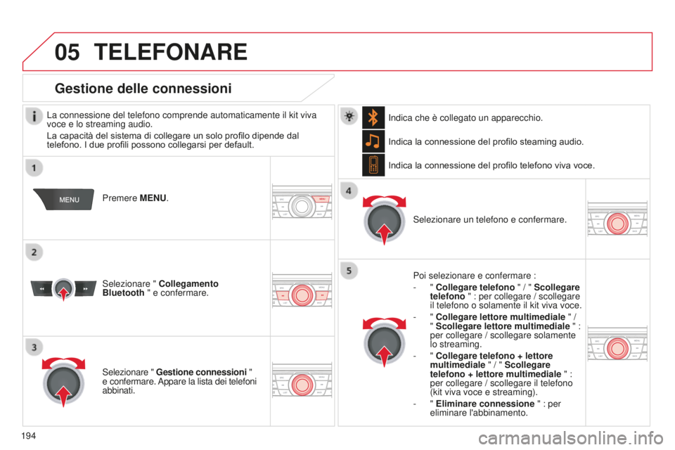 CITROEN C-ELYSÉE 2016 Libretti Di Uso E manutenzione (in Italian)
05
194
TELEFONARE
La connessione del telefono comprende automaticamente il kit viva
voce e lo streaming audio.
La capacità del sistema di collegare un solo profilo dipende dal
telefono. I due p CITROEN C-ELYSÉE 2016 Libretti Di Uso E manutenzione (in Italian)
05
194
TELEFONARE
La connessione del telefono comprende automaticamente il kit viva
voce e lo streaming audio.
La capacità del sistema di collegare un solo profilo dipende dal
telefono. I due p