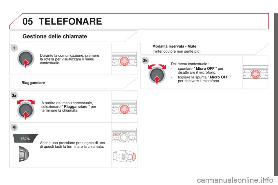 CITROEN C-ELYSÉE 2016 Libretti Di Uso E manutenzione (in Italian)
05
197
TELEFONARE
durante la comunicazione, premere
la rotella per visualizzare il menu
contestuale.
Riagganciare
d
al menu contestuale :
-
spuntare "
Micro OFF " per
disattivare il CITROEN C-ELYSÉE 2016 Libretti Di Uso E manutenzione (in Italian)
05
197
TELEFONARE
durante la comunicazione, premere
la rotella per visualizzare il menu
contestuale.
Riagganciare
d
al menu contestuale :
-
spuntare "
Micro OFF " per
disattivare il