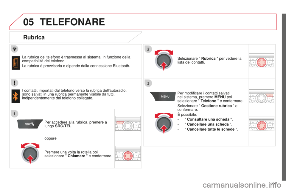 CITROEN C-ELYSÉE 2016 Libretti Di Uso E manutenzione (in Italian)
05
199
TELEFONARE
Rubrica
La rubrica del telefono è trasmessa al sistema, in funzione della
compatibilità del telefono.
La rubrica è provvisoria e dipende dalla connessione Bluetooth.
i
CITROEN C-ELYSÉE 2016 Libretti Di Uso E manutenzione (in Italian)
05
199
TELEFONARE
Rubrica
La rubrica del telefono è trasmessa al sistema, in funzione della
compatibilità del telefono.
La rubrica è provvisoria e dipende dalla connessione Bluetooth.
i