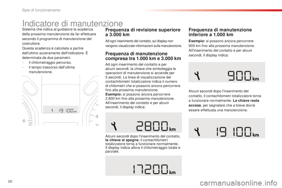 CITROEN C-ELYSÉE 2016 Libretti Di Uso E manutenzione (in Italian) 20
indicatore di manutenzione
Frequenza di revisione superiore
a 3.000 km
ad ogni inserimento del contatto, sul display non
vengono visualizzate informazioni sulla manutenzione.
sistema che indica CITROEN C-ELYSÉE 2016 Libretti Di Uso E manutenzione (in Italian) 20
indicatore di manutenzione
Frequenza di revisione superiore
a 3.000 km
ad ogni inserimento del contatto, sul display non
vengono visualizzate informazioni sulla manutenzione.
sistema che indica
