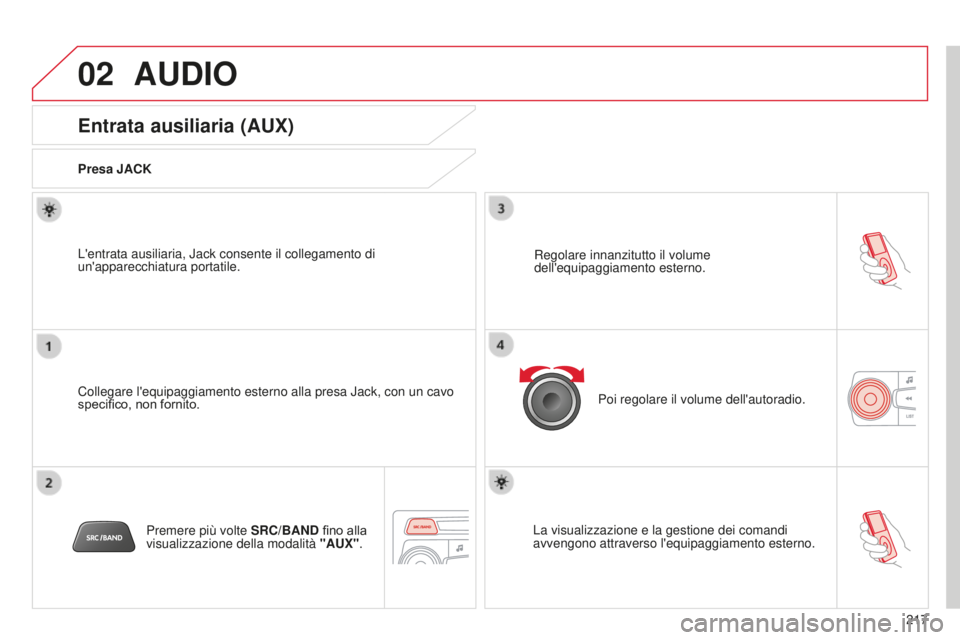 CITROEN C-ELYSÉE 2016 Libretti Di Uso E manutenzione (in Italian) 02
217
AUDIO
Entrata ausiliaria (AUX)
Presa JACK
Collegare l'equipaggiamento esterno alla presa Jack, con un cavo
specifico, non fornito. L'entrata ausiliaria, Jack consente il collegamento d CITROEN C-ELYSÉE 2016 Libretti Di Uso E manutenzione (in Italian) 02
217
AUDIO
Entrata ausiliaria (AUX)
Presa JACK
Collegare l'equipaggiamento esterno alla presa Jack, con un cavo
specifico, non fornito. L'entrata ausiliaria, Jack consente il collegamento d