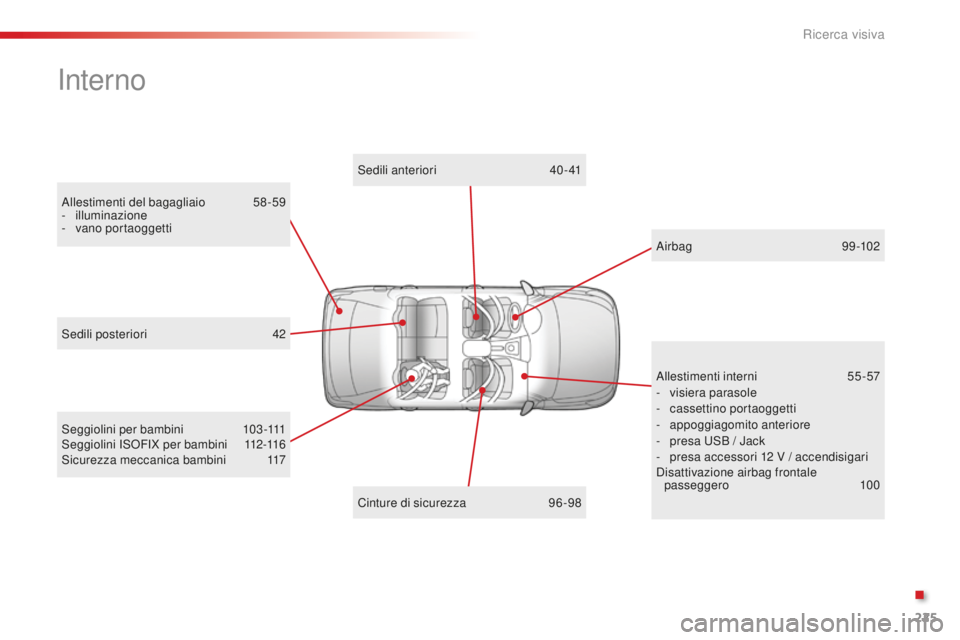 CITROEN C-ELYSÉE 2016 Libretti Di Uso E manutenzione (in Italian) 225
interno
allestimenti del bagagliaio 58-59
- illuminazione
-
v
ano portaoggetti
se
dili anteriori
4
0 - 41
se
ggiolini per bambini
1
03-111
se
ggiolini iso
FiX
per bambini
1
12-116 CITROEN C-ELYSÉE 2016 Libretti Di Uso E manutenzione (in Italian) 225
interno
allestimenti del bagagliaio 58-59
- illuminazione
-
v
ano portaoggetti
se
dili anteriori
4
0 - 41
se
ggiolini per bambini
1
03-111
se
ggiolini iso
FiX
per bambini
1
12-116