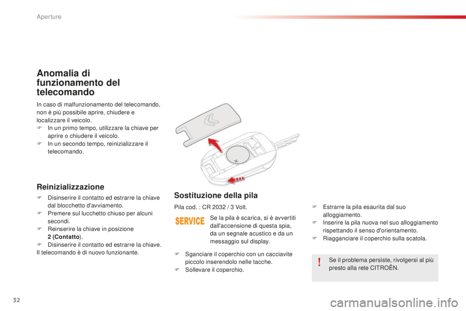 CITROEN C-ELYSÉE 2016 Libretti Di Uso E manutenzione (in Italian) 32
C-Elysee_it_Chap02_ouvertures_ed01-2014
se il problema persiste, rivolgersi al più
presto alla rete CiTRoË N.
se l
a pila è scarica, si è avvertiti
dall'accensione di questa spia,
da un CITROEN C-ELYSÉE 2016 Libretti Di Uso E manutenzione (in Italian) 32
C-Elysee_it_Chap02_ouvertures_ed01-2014
se il problema persiste, rivolgersi al più
presto alla rete CiTRoË N.
se l
a pila è scarica, si è avvertiti
dall'accensione di questa spia,
da un