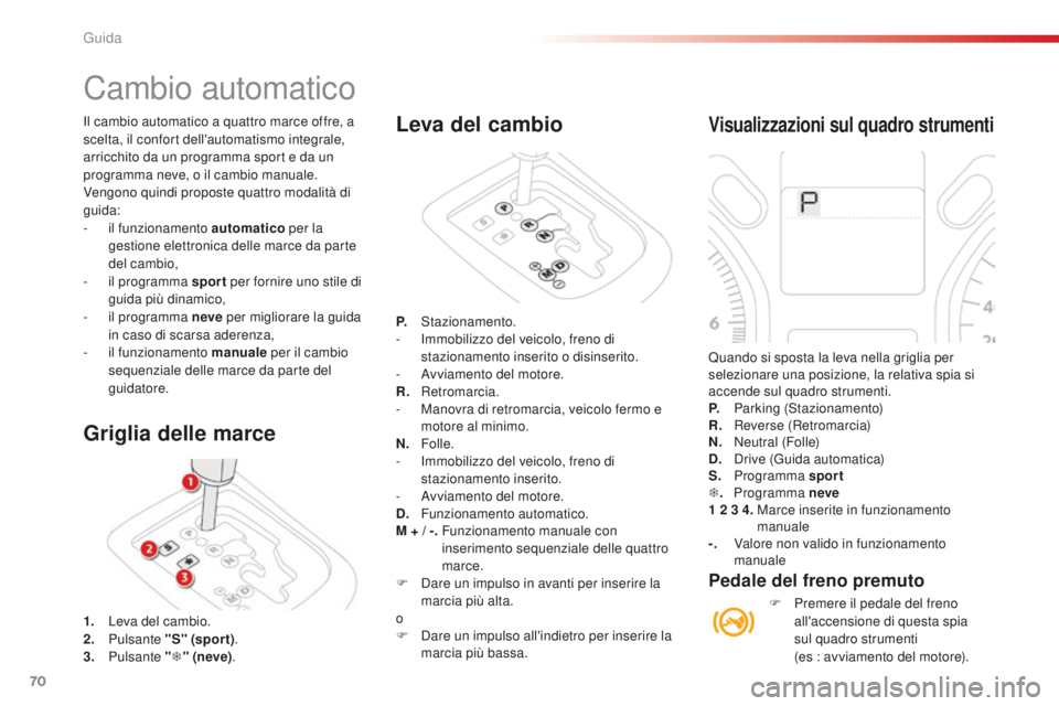 CITROEN C-ELYSÉE 2016 Libretti Di Uso E manutenzione (in Italian) 70
il cambio automatico a quattro marce offre, a
scelta, il confort dell'automatismo integrale,
arricchito da un programma sport e da un
programma neve, o il cambio manuale.
Vengono quindi prop CITROEN C-ELYSÉE 2016 Libretti Di Uso E manutenzione (in Italian) 70
il cambio automatico a quattro marce offre, a
scelta, il confort dell'automatismo integrale,
arricchito da un programma sport e da un
programma neve, o il cambio manuale.
Vengono quindi prop