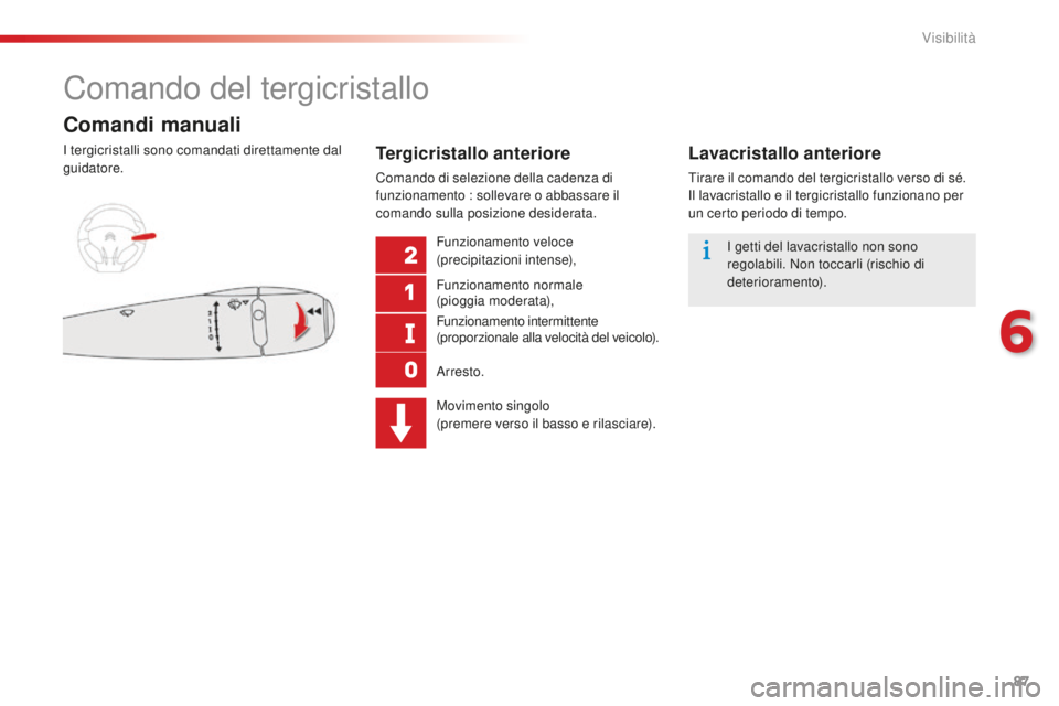 CITROEN C-ELYSÉE 2016 Libretti Di Uso E manutenzione (in Italian) 87
Comando del tergicristallo
Comandi manuali
i tergicristalli sono comandati direttamente dal
gu idatore.Tergicristallo anteriore
Comando di selezione della cadenza di
funzionamento : sollevare o a CITROEN C-ELYSÉE 2016 Libretti Di Uso E manutenzione (in Italian) 87
Comando del tergicristallo
Comandi manuali
i tergicristalli sono comandati direttamente dal
gu idatore.Tergicristallo anteriore
Comando di selezione della cadenza di
funzionamento : sollevare o a