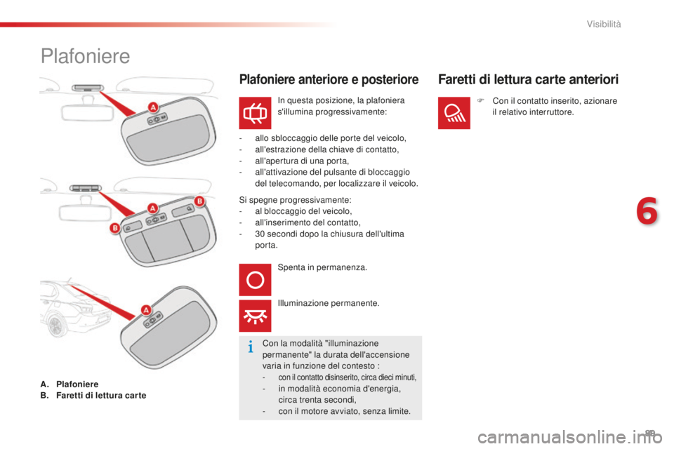 CITROEN C-ELYSÉE 2016 Libretti Di Uso E manutenzione (in Italian) 89
Plafoniere
in questa posizione, la plafoniera
s'illumina progressivamente:
-
a
llo sbloccaggio delle porte del veicolo,
-
a
ll'estrazione della chiave di contatto,
-
a
ll'aper CITROEN C-ELYSÉE 2016 Libretti Di Uso E manutenzione (in Italian) 89
Plafoniere
in questa posizione, la plafoniera
s'illumina progressivamente:
-
a
llo sbloccaggio delle porte del veicolo,
-
a
ll'estrazione della chiave di contatto,
-
a
ll'aper