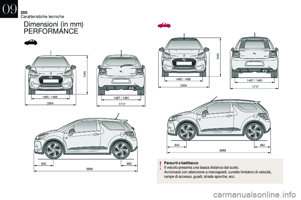 CITROEN DS3 2018  Libretti Di Uso E manutenzione (in Italian) 200
Dimensioni (in mm) 
PERFORMANCE
Paraurti e battitacco
Il veicolo presenta una bassa distanza dal suolo.
Avvicinarsi con attenzione a  marciapiedi, cunette limitatrici di velocità, 
rampe di acces