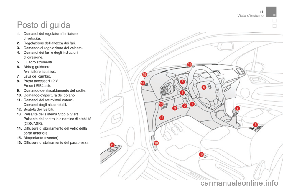CITROEN DS3 2017  Libretti Di Uso E manutenzione (in Italian) 11
DS3_it_Chap00b_vue-ensemble_ed02-2015
Posto di guida
1. Comandi del regolatore/limitatore  
di velocità.
2.
 Regol

azione dell'altezza dei fari.
3.
 Co

mando di regolazione del volante.
4.
 