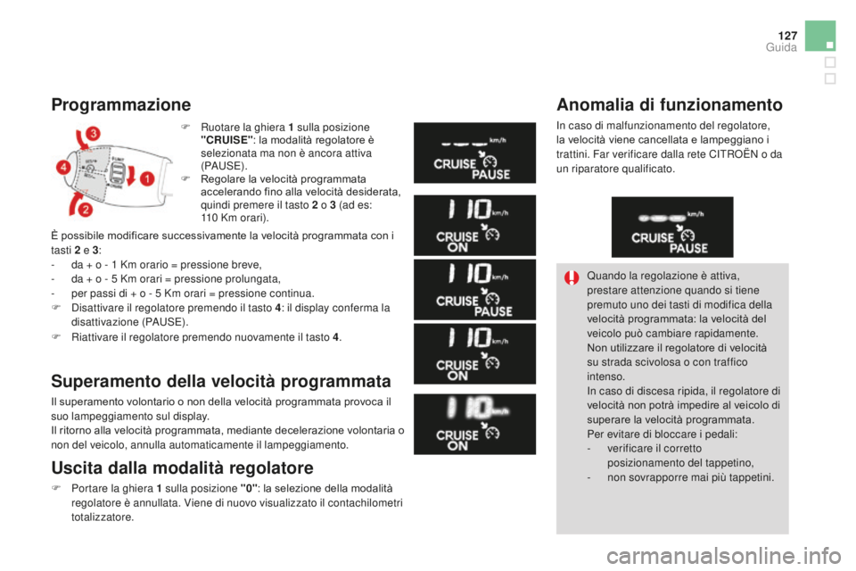 CITROEN DS3 2017 Libretti Di Uso E manutenzione (in Italian) 127
DS3_it_Chap04_conduite_ed02-2015
Programmazione
F Ruotare la ghiera 1 sulla posizione
"CRuIS E": la modalità regolatore è
selezionata ma non è ancora attiva
(PAUS E).
F
Re
golare l CITROEN DS3 2017 Libretti Di Uso E manutenzione (in Italian) 127
DS3_it_Chap04_conduite_ed02-2015
Programmazione
F Ruotare la ghiera 1 sulla posizione
"CRuIS E": la modalità regolatore è
selezionata ma non è ancora attiva
(PAUS E).
F
Re
golare l