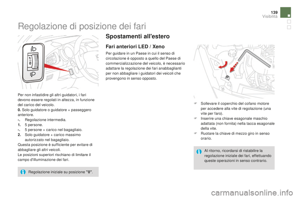 CITROEN DS3 2017 Libretti Di Uso E manutenzione (in Italian) 139
DS3_it_Chap05_visibilite_ed02-2015
Spostamenti all'estero
Fari anteriori LED / Xeno
Per guidare in un Paese in cui il senso di
circolazione è opposto a quello del Paese di
commercializzazio CITROEN DS3 2017 Libretti Di Uso E manutenzione (in Italian) 139
DS3_it_Chap05_visibilite_ed02-2015
Spostamenti all'estero
Fari anteriori LED / Xeno
Per guidare in un Paese in cui il senso di
circolazione è opposto a quello del Paese di
commercializzazio
