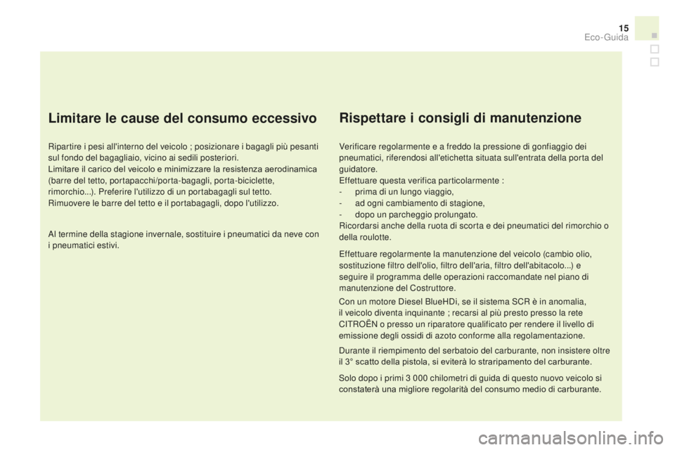CITROEN DS3 2017  Libretti Di Uso E manutenzione (in Italian) 15
DS3_it_Chap00c_eco-conduite_ed02-2015
Limitare le cause del consumo eccessivo
Ripartire i pesi all'interno del veicolo ; posizionare i bagagli più pesanti 
sul fondo del bagagliaio, vicino ai 