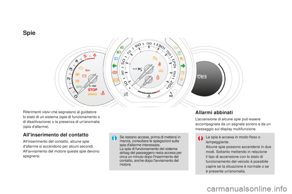 CITROEN DS3 2017  Libretti Di Uso E manutenzione (in Italian) DS3_it_Chap01_controle-de-marche_ed02-2015
Riferimenti visivi che segnalano al guidatore 
lo stato di un sistema (spie di funzionamento o 
di disattivazione) o la presenza di un'anomalia 
(spia d&