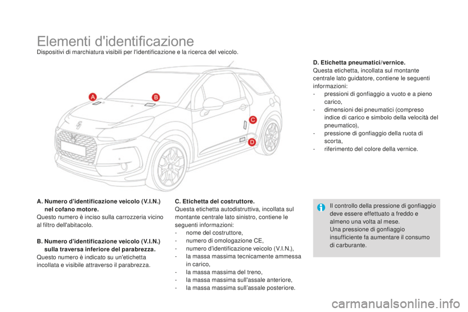 CITROEN DS3 2017 Libretti Di Uso E manutenzione (in Italian) DS3_it_Chap10_caracteristiques_ed02-2015
Elementi d'identificazioneDispositivi di marchiatura visibili per l'identificazione e la ricerca del veicolo.
A.
Nu
mero d'identificazione veicol CITROEN DS3 2017 Libretti Di Uso E manutenzione (in Italian) DS3_it_Chap10_caracteristiques_ed02-2015
Elementi d'identificazioneDispositivi di marchiatura visibili per l'identificazione e la ricerca del veicolo.
A.
Nu
mero d'identificazione veicol