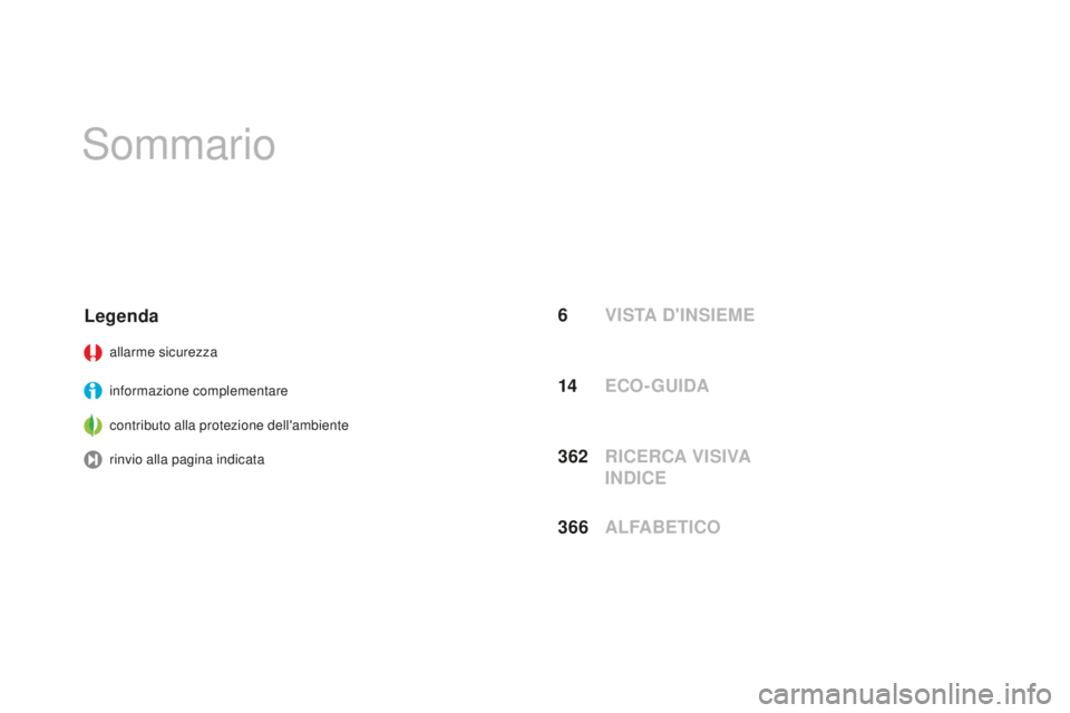 CITROEN DS3 2017  Libretti Di Uso E manutenzione (in Italian) DS3_it_Chap00a_sommaire_ed02-2015
Sommario
6 VISTA D'INSIEME
L
egenda
allarme sicurezza
informazione complementare
contributo alla protezione dell'ambiente
rinvio alla pagina indicata
362 RICE