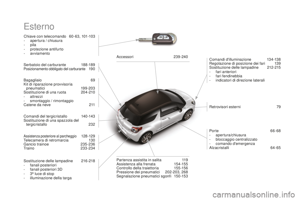 CITROEN DS3 2017 Libretti Di Uso E manutenzione (in Italian) DS3_it_Chap12_index-recherche_ed02-2015
Esterno
Chiave con telecomando 60- 63, 101-103
- ap ertura / chiusura
-
p
ila
-
pr
otezione antifurto
-
a
vviamento Comandi d'illuminazione
13
4-138 CITROEN DS3 2017 Libretti Di Uso E manutenzione (in Italian) DS3_it_Chap12_index-recherche_ed02-2015
Esterno
Chiave con telecomando 60- 63, 101-103
- ap ertura / chiusura
-
p
ila
-
pr
otezione antifurto
-
a
vviamento Comandi d'illuminazione
13
4-138