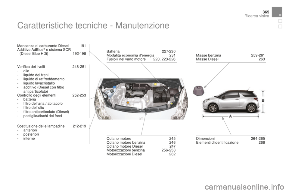 CITROEN DS3 2017 Libretti Di Uso E manutenzione (in Italian) 365
DS3_it_Chap12_index-recherche_ed02-2015
Caratteristiche tecniche - Manutenzione
Mancanza di carburante Diesel 191
Additivo AdBlue® e sistema SCR
(Diesel Blue HDi) 19 2-198
Verifica dei livelli
CITROEN DS3 2017 Libretti Di Uso E manutenzione (in Italian) 365
DS3_it_Chap12_index-recherche_ed02-2015
Caratteristiche tecniche - Manutenzione
Mancanza di carburante Diesel 191
Additivo AdBlue® e sistema SCR
(Diesel Blue HDi) 19 2-198
Verifica dei livelli