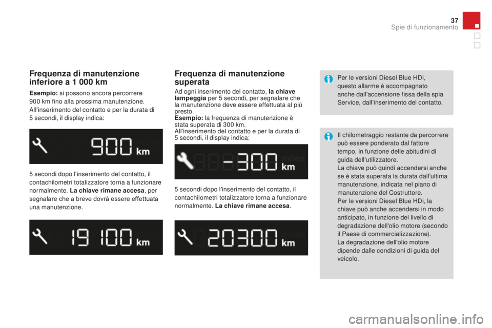 CITROEN DS3 2017  Libretti Di Uso E manutenzione (in Italian) 37
DS3_it_Chap01_controle-de-marche_ed02-2015
Frequenza di manutenzione 
inferiore a 1 000 k m
Esempio: si possono ancora percorrere 
900 k m fino alla prossima manutenzione.
All'inserimento del c