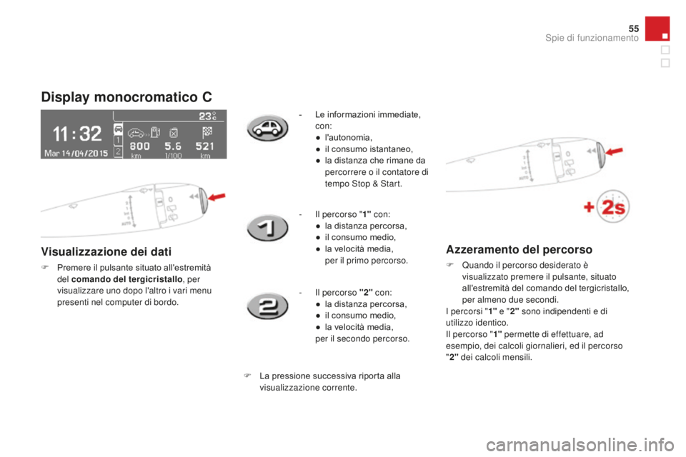 CITROEN DS3 2017 Libretti Di Uso E manutenzione (in Italian) 55
DS3_it_Chap01_controle-de-marche_ed02-2015
Display monocromatico C
Visualizzazione dei dati
F Premere il pulsante situato all'estremità
del comando del tergicristallo , per
visualizzare uno CITROEN DS3 2017 Libretti Di Uso E manutenzione (in Italian) 55
DS3_it_Chap01_controle-de-marche_ed02-2015
Display monocromatico C
Visualizzazione dei dati
F Premere il pulsante situato all'estremità
del comando del tergicristallo , per
visualizzare uno