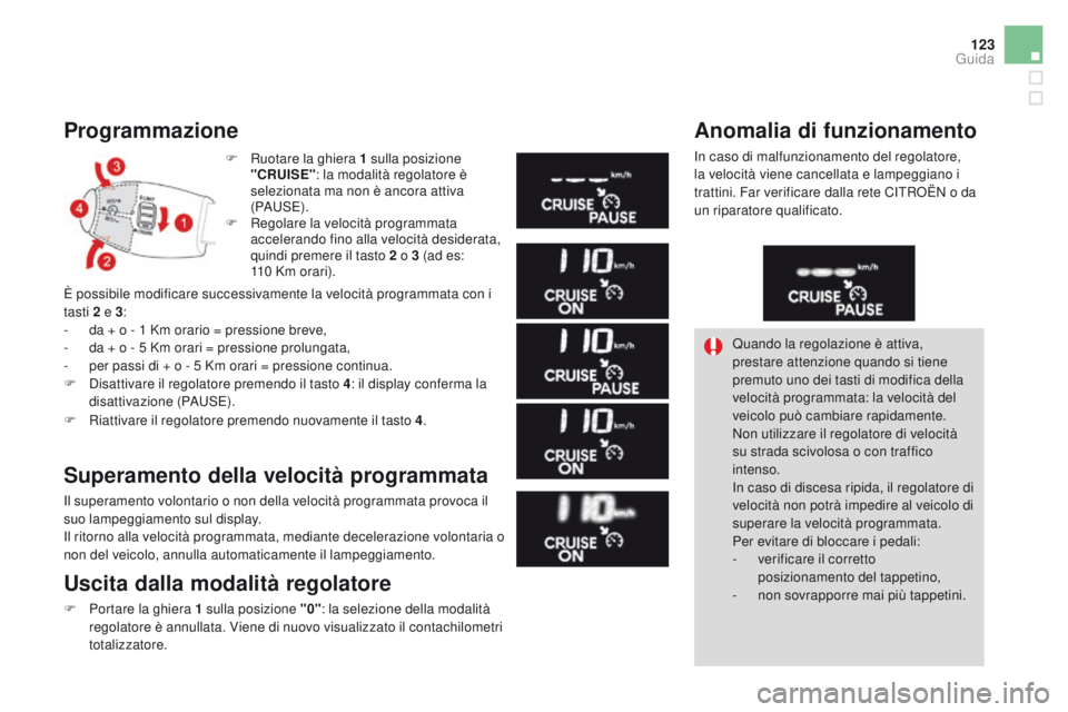 CITROEN DS3 2016 Libretti Di Uso E manutenzione (in Italian) 123
DS3_it_Chap04_conduite_ed01-2015
Programmazione
F Ruotare la ghiera 1 sulla posizione "CR uI SE": la modalità regolatore è
selezionata ma non è ancora attiva
(PAUS E).
F
R
egolare CITROEN DS3 2016 Libretti Di Uso E manutenzione (in Italian) 123
DS3_it_Chap04_conduite_ed01-2015
Programmazione
F Ruotare la ghiera 1 sulla posizione "CR uI SE": la modalità regolatore è
selezionata ma non è ancora attiva
(PAUS E).
F
R
egolare