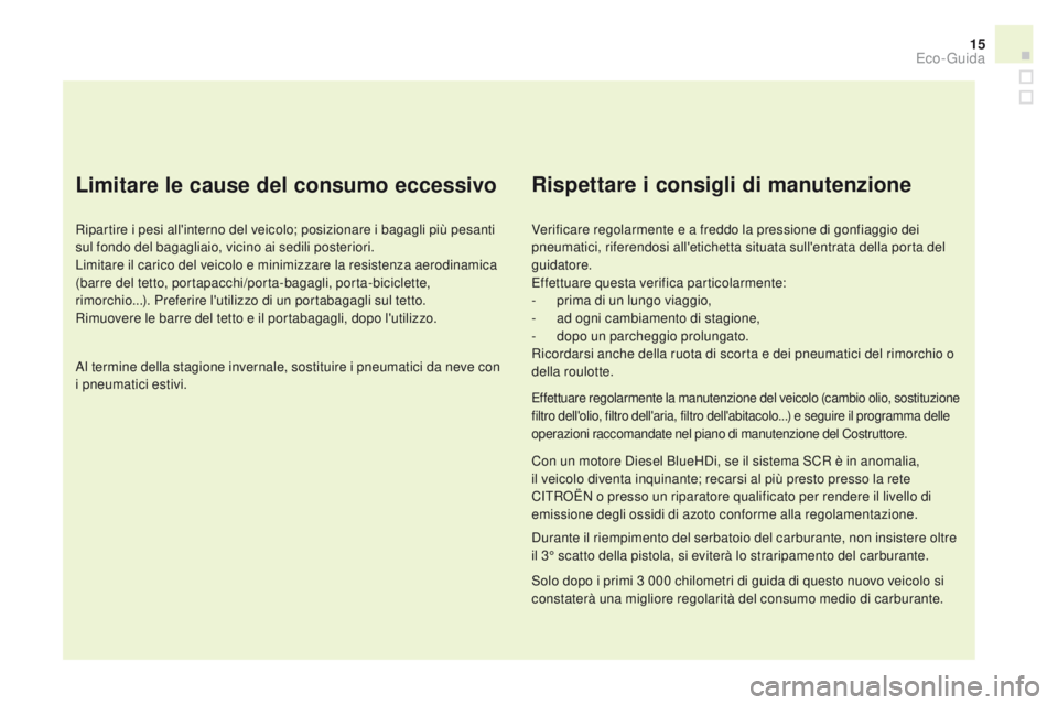 CITROEN DS3 2016 Libretti Di Uso E manutenzione (in Italian) 15
DS3_it_Chap00c_eco-conduite_ed01-2015
Limitare le cause del consumo eccessivo
Ripartire i pesi all'interno del veicolo; posizionare i bagagli più pesanti
sul fondo del bagagliaio, vicino ai s CITROEN DS3 2016 Libretti Di Uso E manutenzione (in Italian) 15
DS3_it_Chap00c_eco-conduite_ed01-2015
Limitare le cause del consumo eccessivo
Ripartire i pesi all'interno del veicolo; posizionare i bagagli più pesanti
sul fondo del bagagliaio, vicino ai s